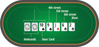 judi poker online